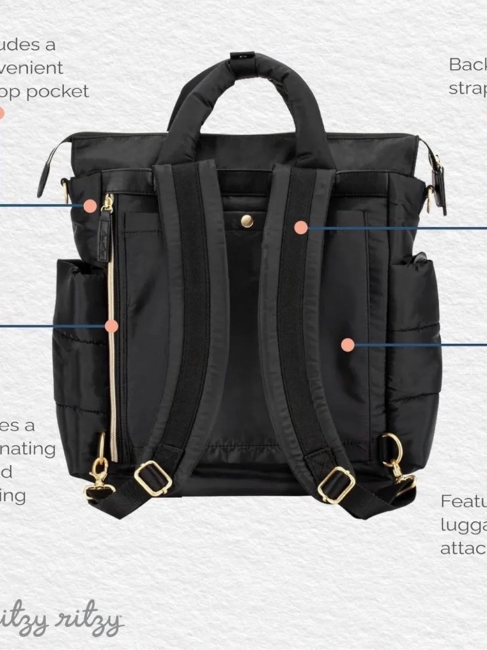 Itzy Ritzy Black Quilted Convertible Backpack Diaper Bag